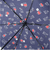 【当該商品送料無料】晴雨兼用折りたたみ傘 通販 スヌーピー グッズ 傘 雨傘 手開き 55cm 折りたたみ傘 かさ カサ 晴雨兼用傘 PEANUTS