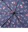 【当該商品送料無料】晴雨兼用折りたたみ傘 通販 スヌーピー グッズ 傘 雨傘 手開き 55cm 折りたたみ傘 かさ カサ 晴雨兼用傘 PEANUTS