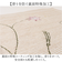 【当該商品送料無料】シビラ キッチンマット 120cm 通販 キッチン マット 台所マット 足元マット Sybilla ロングマット ロングサイズ