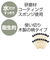 【当該商品送料無料】トイレ 掃除 棒 20本 通販 日本製 トイレの黄ばみすっきり棒 トイレブラシ 使い捨て トイレスポンジ 柄付きスポンジ