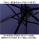 【当該商品送料無料】kizawa 折りたたみ 傘 軽量 通販 折りたたみ傘 メンズ 折り畳み傘 超軽量 カーボン傘 コンパクト 大きい 直径 約