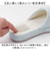【当該商品送料無料】スリッパ 洗える 通販 ルームシューズ 前あきスリッパ 自宅用 サンダル 室内履き レディース 手洗い可 おしゃれ オシャレ
