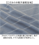 【当該商品送料無料】ポロシャツ メンズ 長袖 通販 長袖ポロシャツ カジュアル シンプル 吸汗速乾 男性 通気性 紳士 トップス 動きやすい 快適
