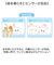 【当該商品送料無料】動く犬のおもちゃ 通販 おもちゃ 動く犬 音に反応 鳴く 目を開ける 目を閉じる 犬のぬいぐるみ 犬 イヌ いぬ かわいい