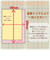 【当該商品送料無料】毛布 厚手 シングル もこもこ 通販 膝掛け ブランケット 膝掛 ひざ掛け ひざかけ ハーフケット マイクロファイバー 保温