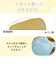 【当該商品送料無料】シャワーキャップ マイクロファイバー 通販 タオルキャップ ドライヘアキャップ ドライキャップ 吸水タオル ヘアドライ ターバン