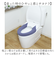 【当該商品送料無料】便座カバー 洗浄暖房型 通販 洗浄暖房型便座カバー 便座マット 洗える 洗濯機OK トイレカバー トイレ便座カバー 取り付け簡単