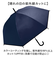 【当該商品送料無料】晴雨兼用傘 長傘 遮熱 メンズ 通販 傘 晴雨兼用 日傘 遮光 ジャンプ傘 雨傘 かさ カサ UVカット UPF50+ 撥水
