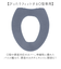 【当該商品送料無料】便座カバー o型 通販 O型便座カバー 洗える 洗濯機OK トイレ便座カバー 取り付け簡単 トイレカバー フィットしやすい