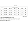 【当該商品送料無料】DGY ディージーワイ チェックワンピース レディース 通販 ワンピース チェックワンピ ワンピ ロングワンピース ロングワンピ