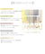 【当該商品送料無料】shesay フレグランスディフューザー S 通販 スティックディフューザー ルームフレグランス リードディフューザー