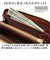 【当該商品送料無料】vintage peanuts 長財布 通販 財布 お財布 おさいふ ロングウォレット ウォレット サイフ ラウンド長財布