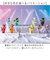 【当該商品送料無料】ソープフラワー ブリキ ハート 通販 ソープフラワーブーケ 花束 花 フラワー フラワーギフト ブーケ ソープ お花