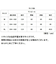 【当該商品送料無料】DGY ディージーワイ チェックワンピース 2WAY レディース 通販 ワンピース チェックワンピ ワンピ ロングワンピース