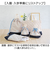 【当該商品送料無料】入園 レッスンバッグ セット 通販 入学 手提げ バッグ 上履き入れ 5点セット トートバッグ 男の子 女の子 小学校 幼稚園