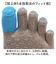 【当該商品送料無料】R×L アールエル ソックス 5本指 MWS5001G 通販 5本指ソックス 五本指ソックス ランニングソックス メンズソックス
