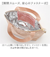 【当該商品送料無料】ランチバッグ 保温 通販 保温バッグ トートバッグ コンパクト お弁当バッグ 持ち運び バッグ 大人 女性 通勤 通学 お出掛け