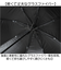 【当該商品送料無料】晴雨兼用傘 長傘 キッズ 55cm 通販 雨傘 日傘 晴雨兼用 耐風傘 子ども 傘 耐風 ジャンプ傘 UVカット99.9％