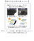 【当該商品送料無料】折りたたみ傘 レディース 晴雨兼用 50cm 通販 折り畳み傘 晴雨兼用傘 雨傘 日傘 ミニ傘 傘 50センチ かさ カサ
