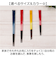 【当該商品送料無料】FIT フィット 箸 キッズ 通販 日本製 お箸 おはし カトラリー すべらない 滑らない すべり止め 滑り止め 木 木製