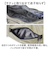 【当該商品送料無料】boite ボワット ショルダーバッグ B8151 大容量 通販 ショルダーバック ショルダー 肩掛け 斜めかけ ななめ掛け