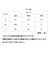 【当該商品送料無料】R×L アールエル マルチグローブ RLA9502-10 通販 手袋 グローブ 小物 スマホ対応 ウォッチウィンドウ