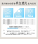 【当商品送料無料】KIZAWA 日傘 折りたたみ 通販 キザワ K010MEX55I 折りたたみ傘 折りたたみ日傘 折り畳み傘 傘 かさ カサ