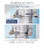 【当商品送料無料】KIZAWA 折りたたみ 傘 自動 開閉 通販 キザワ K030A58I 日傘 自動開閉 折りたたみ傘 折りたたみ日傘