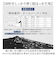 【当商品送料無料】KIZAWA 折りたたみ 傘 自動 開閉 通販 キザワ K030A58I 日傘 自動開閉 折りたたみ傘 折りたたみ日傘