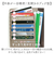 【当商品送料無料】リズデイズ カードケース LIZDAYS lz-69901 通販 マルチケース 通帳ケース パスポートケース スキミング防止