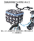 【当商品送料無料】Keia＋(ケイアプラス) 通販 前かごカバー 前カゴカバー 2段式 猫 自転車 かご カバー かごカバー 自転車カゴカバー