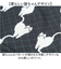 【当商品送料無料】Keia＋(ケイアプラス) 通販 前かごカバー 前カゴカバー 2段式 猫 自転車 かご カバー かごカバー 自転車カゴカバー