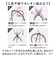 【当商品送料無料】プリシラ ウィッグスタンド prisila WIGSTAND-01 通販 ウイッグスタンド ウィッグ スタンド
