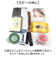 【当商品送料無料】ペット 犬 防災セット 通販 ペットキャリーバッグ 防災グッズ 犬用 ペットキャリーリュック ペットキャリーバック 犬用防災グッズ