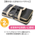 【当商品送料無料】ペット 犬 防災セット 通販 ペットキャリーバッグ 防災グッズ 犬用 ペットキャリーリュック ペットキャリーバック 犬用防災グッズ