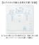 【当商品送料無料】寝相アート おくるみ ガーゼケット ベビー 通販 シーツ 撮影シート 3重ガーゼケット 月齢フォト 3重ガーゼ 新生児フォト