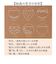 【当商品送料無料】ムーミン ストームグラス 通販 気象計 天気予報 サイエンス 科学 天気 天候 気温 オブジェ 飾り にょろにょろ ニョロニョロ