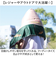【当商品送料無料】タオル 大人 フード付き 通販 フード付きタオル POST GENERAL ポストジェネラル フーディータオル 日除け 吸水速乾