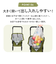 【当商品送料無料】cocoro ココロ 前押し 4輪 ショッピングカート 通販 前押しカート 4輪カート ショッピング カート ショッピングバッグ