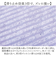 【当商品送料無料】キッチンマット 180 通販 45×180cm マット 台所マット 洗濯機で丸洗い ズレ防止 床暖房対応 かわいい おしゃれ