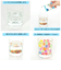 【当商品送料無料】水で膨らむ ぷよぷよボール Sサイズ 通販 ジェリーボール 水耕栽培 水でふくらむ 植物栽培用 ボール 園芸用品 おしゃれ