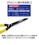 【当商品送料無料】刈り込みハサミ 伸縮式 通販 枝切り 庭木 生垣 剪定 剪定ばさみ 剪定鋏 はさみ ハサミ 枝切ばさみ お手入れ 枝切りばさみ