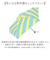 【当商品送料無料】U-DAY 折り畳み傘 D-065603 通販 晴雨兼用傘 折りたたみ傘 折りたたみ日傘 折り畳み日傘 傘 日傘 雨傘 軽量 軽い