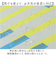 【当商品送料無料】U-DAY 折り畳み傘 D-065603 通販 晴雨兼用傘 折りたたみ傘 折りたたみ日傘 折り畳み日傘 傘 日傘 雨傘 軽量 軽い