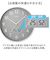 【当商品送料無料】電波時計 壁掛け 30cm 通販 MAG W-816 時計 温度 湿度 掛け時計 掛時計 アナログ時計 壁掛け時計 柱時計