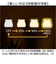 【当商品送料無料】ナイトライト かわいい 通販 LEDランプ 授乳ランプ USB充電式 夜間 おむつ替え 無音操作 やさしい光 30分タイマー