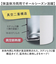 【当商品送料無料】フードジャー 通販 モグモグ スープマグ 230ml スープジャー スープポット ランチジャー スープボトル マグボトル