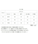 【当商品送料無料】ルームウェア パンツ レディース 通販 リラックスパンツ パジャマパンツ ホームウェア 部屋着 ホームパンツ ズボン 爽快肌さら