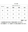 【当商品送料無料】BALL ジャケット ボール 64537 通販 裏起毛 ワッペン付きスタンドジャケット ブルゾン カジュアルジャケット ジャンパー