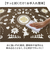 【当商品送料無料】キッチンマット ムーミン 拭ける 120 通販 拭けるキッチンマット キッチン マット 台所マット 足元マット 厚手 北欧